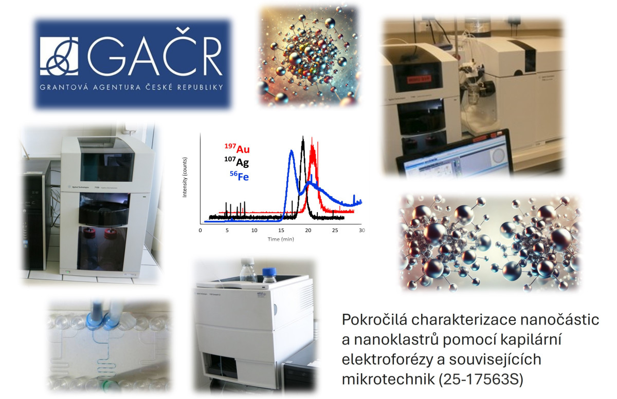 Pokročilá charakterizace nanočástic - projekt GAČR